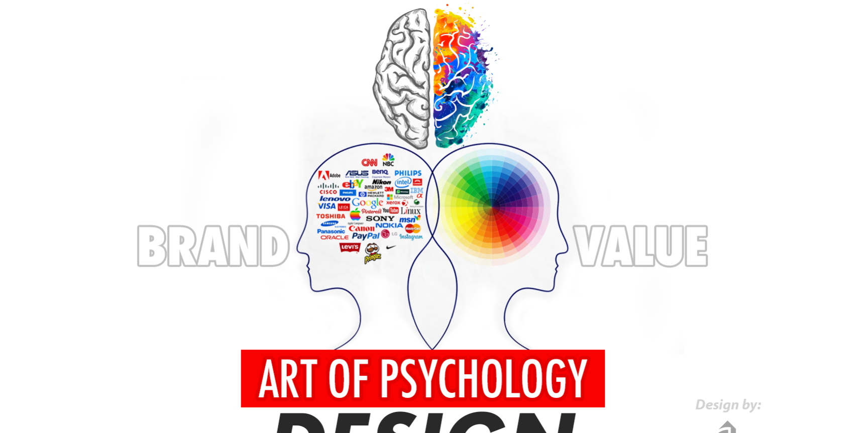 gambar Psikologi desain filosofi logo psychology philosophy graphic design gestalt theory persepsi perception marketing branding value website image WINSON Media jasawebmalang.com