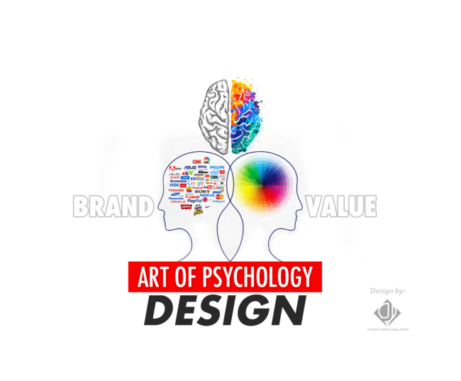 gambar Psikologi desain filosofi logo psychology philosophy graphic design gestalt theory persepsi perception marketing branding value website image WINSON Media jasawebmalang.com