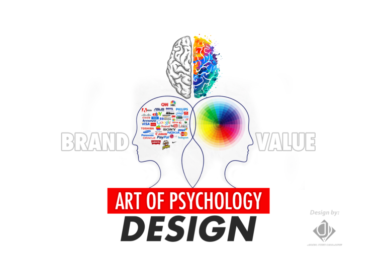 gambar Psikologi desain filosofi logo psychology philosophy graphic design gestalt theory persepsi perception marketing branding value website image WINSON Media jasawebmalang.com