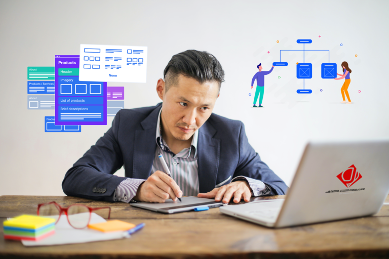 cara membuat sitemap how to create wireframe peta situs kerangka website aplikasi software WINSON MEDIA Teknologi jasawebmalang.com